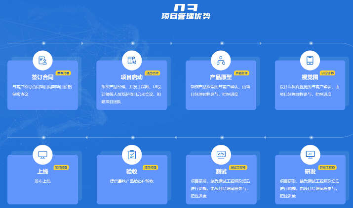 高端品牌门户集团企业官网站建设定制开发制作